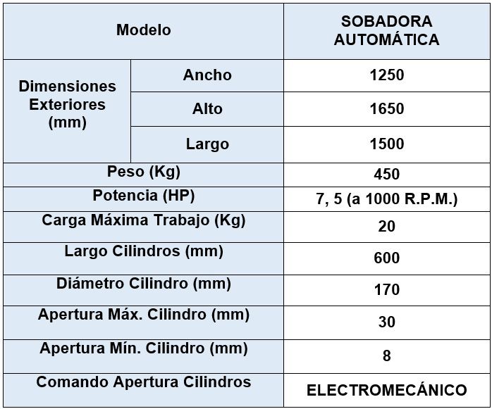 Odoo • Una imagen con una leyenda