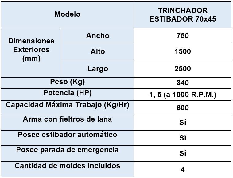 Odoo • Imagen y texto