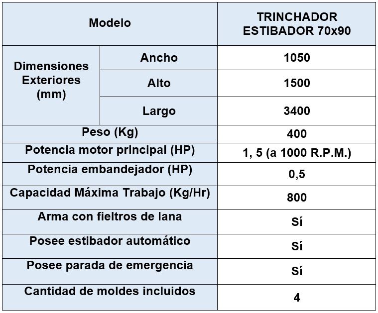 Odoo • Imagen y texto