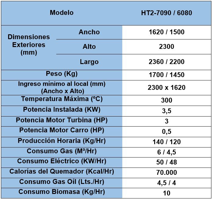 Odoo • Imagen y texto